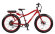 Электровелосипед Ecoera Trail Tracker 600W