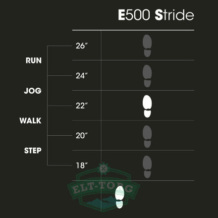 Эллиптический тренажер E500 Эллиптический тренажер E500